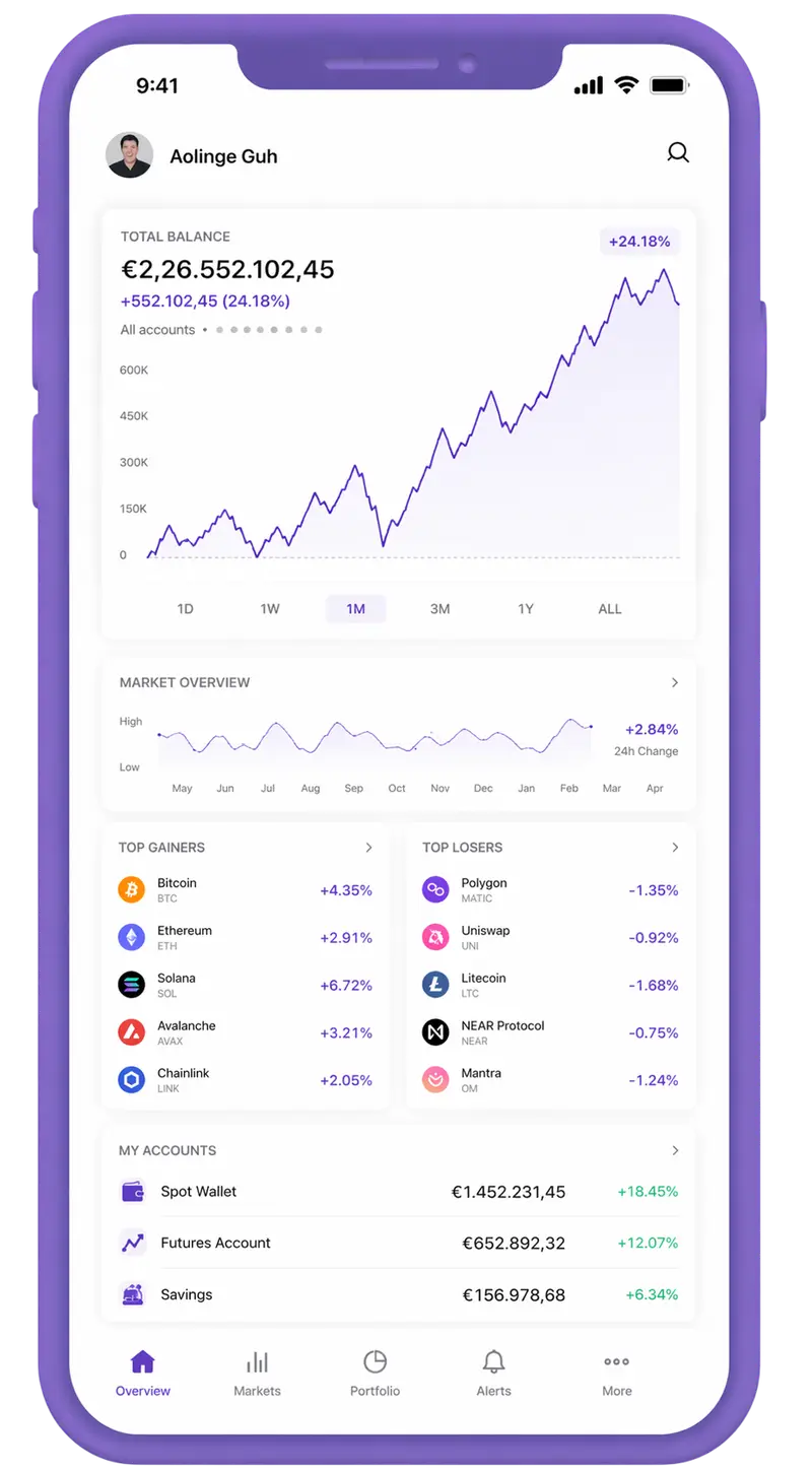 Carlos Capital trading app