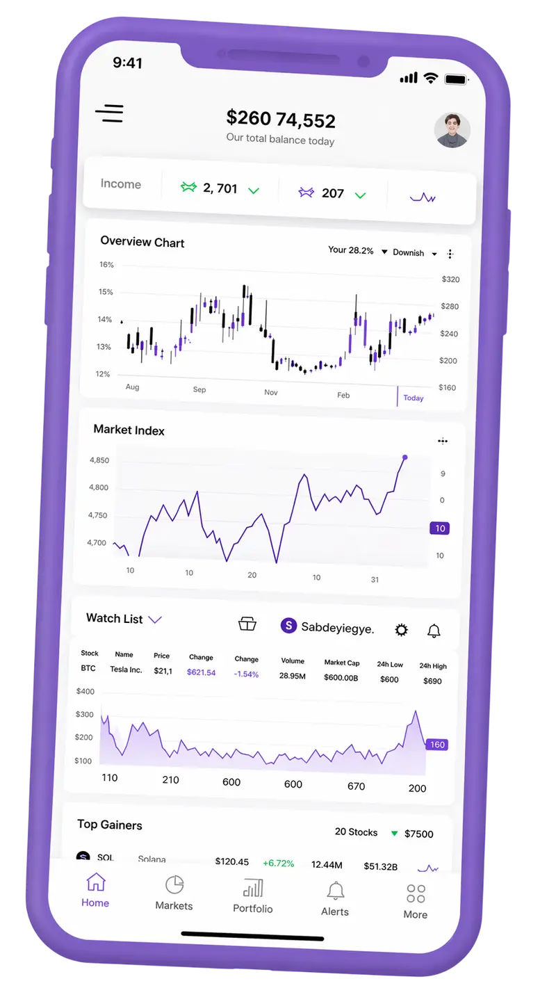 Carlos Capital — plataforma de trading en móvil